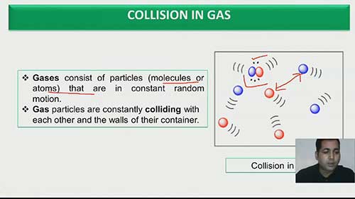 气体电介质的碰撞游离过程