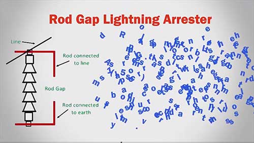 不同类型的避雷器