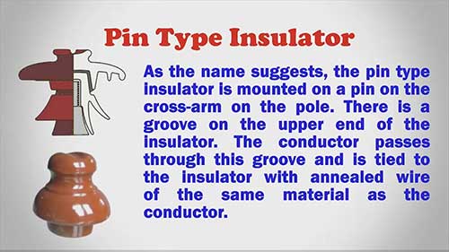用于输配电线路的绝缘子