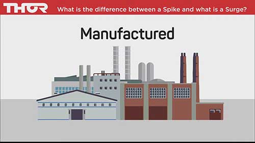 尖峰和浪涌的区别