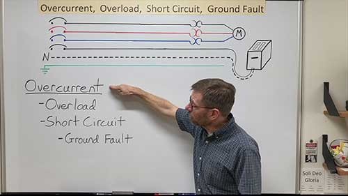 过流、过载、短路和接地故障