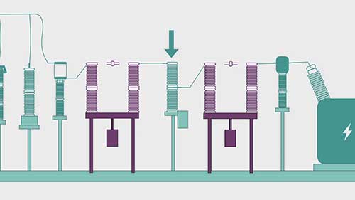 隔离开关的作用
