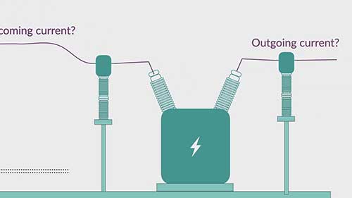 电流互感器的作用