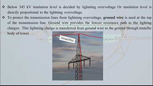 输电线路的过电压现象