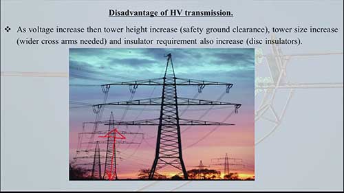 输电线路的电压等级