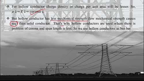 空心导体和实心导体
