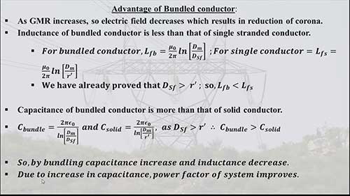 输电线路使用导线束的原因