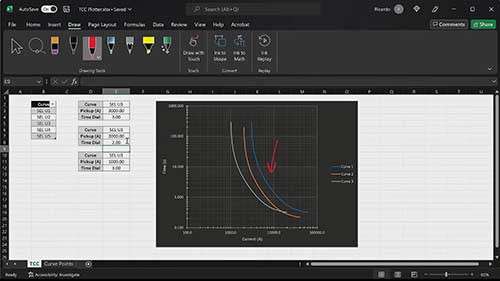 过电流保护装置