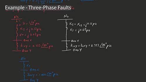 电力系统故障分析