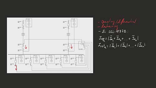 变电站母线差动保护