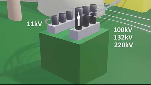 减小输电线路电能损失的方法