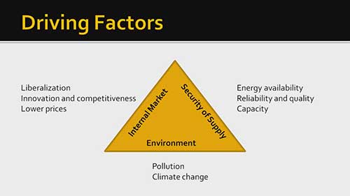 智能电网的优势1