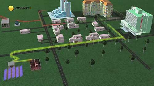 电网的配电功能