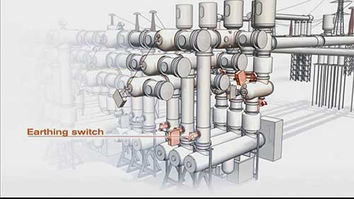 气体绝缘开关设备