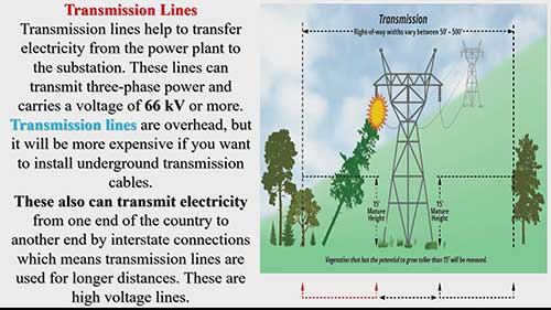 输电线和配电线的区别