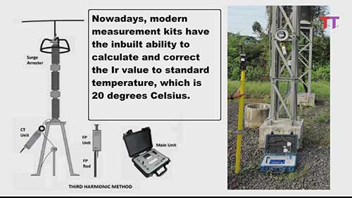 如何测量避雷器漏电电流