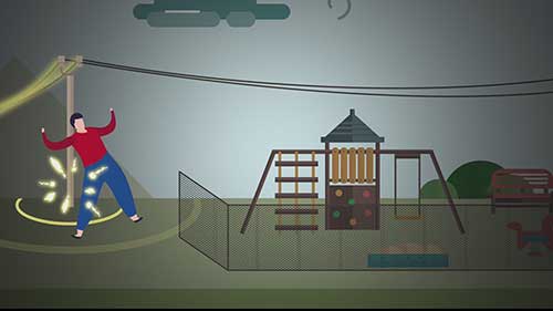 为什么了解接地系统的状况很重要