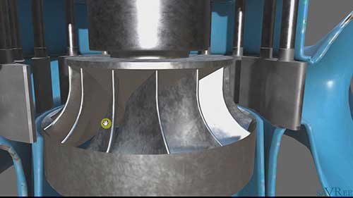 法兰西斯水轮机是如何工作的