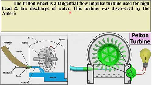 佩尔顿式水轮机