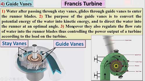 法兰西斯水轮机