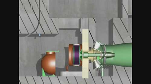 灯泡式水轮机的安装