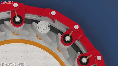 水轮机的生产过程