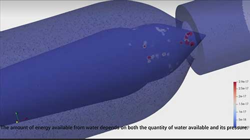 佩尔顿式水轮机的工作原理