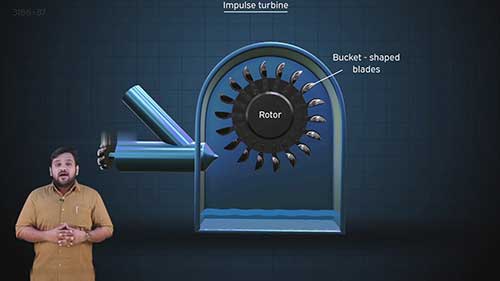 什么是冲击式水轮机
