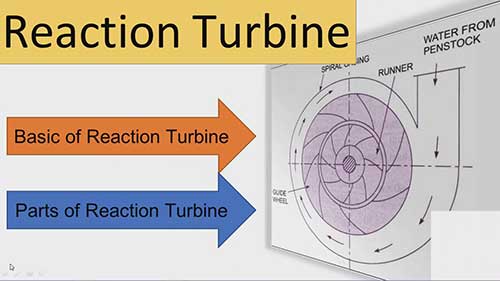 反击式水轮机的结构与原理