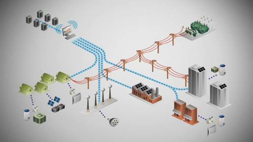 EDF智能电网演示