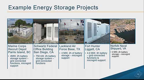微电网储能技术1
