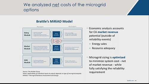 微电网储能技术3