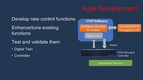 微电网的控制与管理