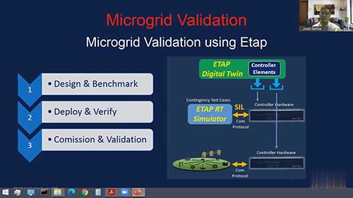 使用数字孪生平台设计微电网