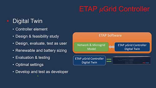 微电网控制器：设计，测试和部署