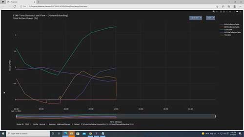 什么是计划性孤岛