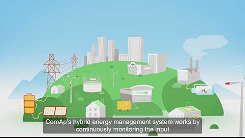 什么是混合微电网