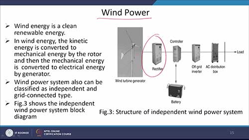 微电网与分布式发电