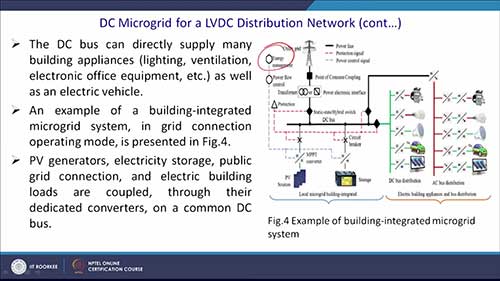 微电网的运行模式和标准2