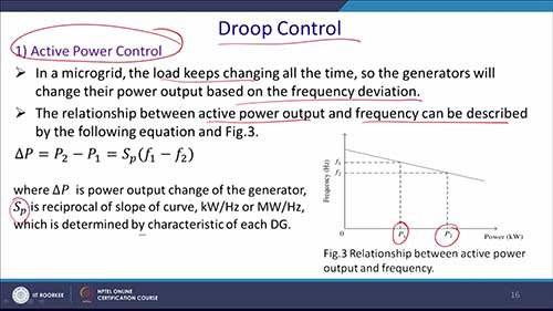 微电网的控制体系1