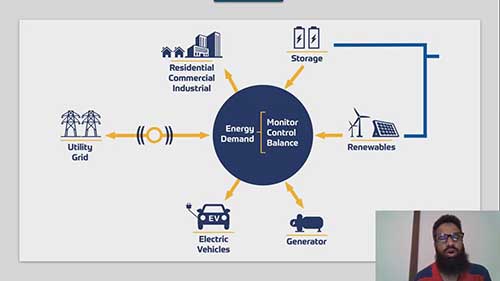 什么是分布式发电