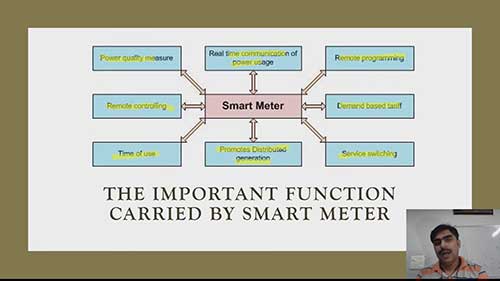 什么是智能电表
