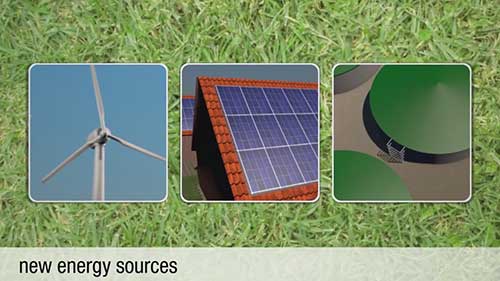 什么是能源转型