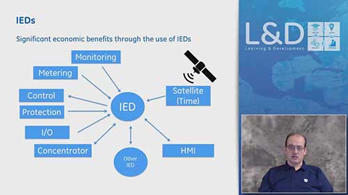 变电站智能设备