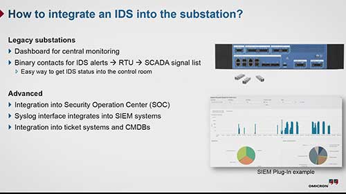 变电站网络安全解决方案