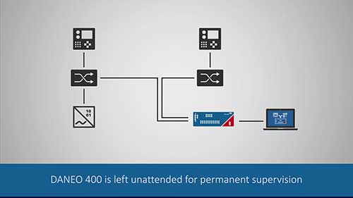 变电站监控系统演示
