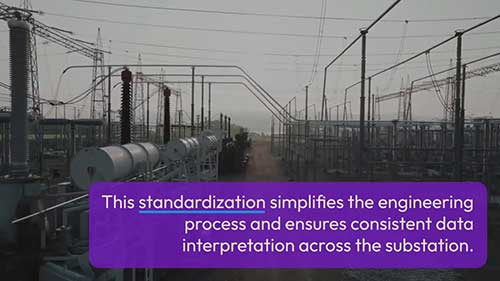 变电站的通信与保护协调