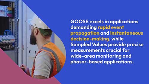 GOOSE自动化测试框架vs采样值