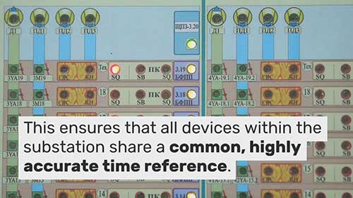 精确时间协议如何改变电网