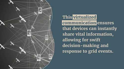 面向通用对象的变电站事件传输